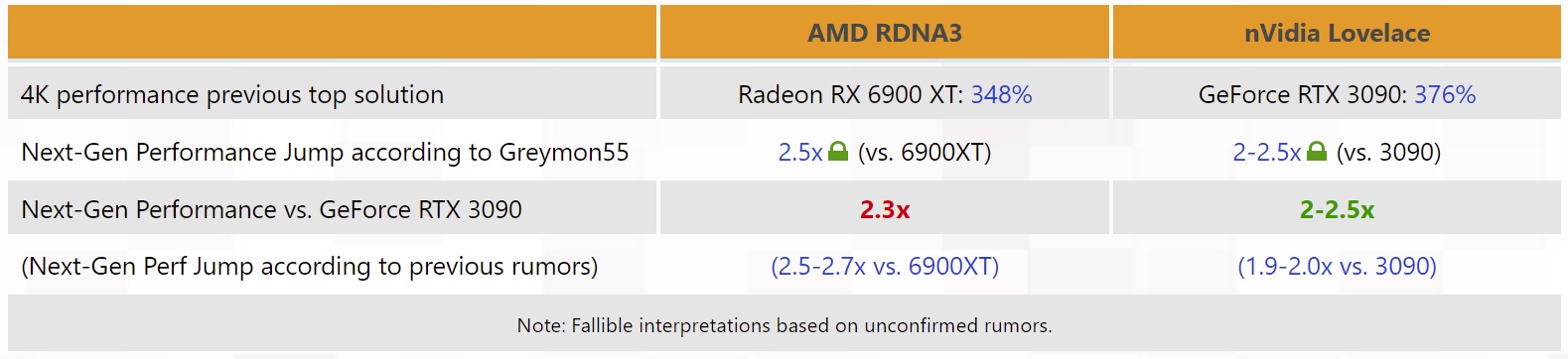 AMD性能.jpg