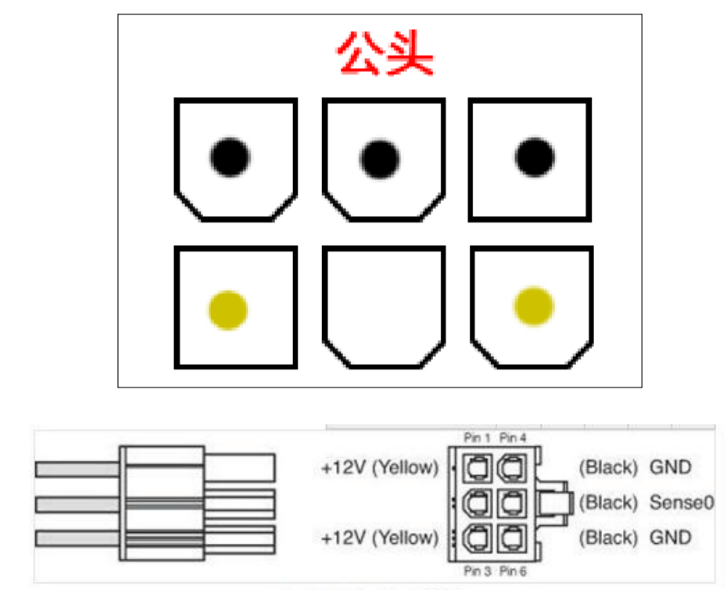 6Pin 6Pin