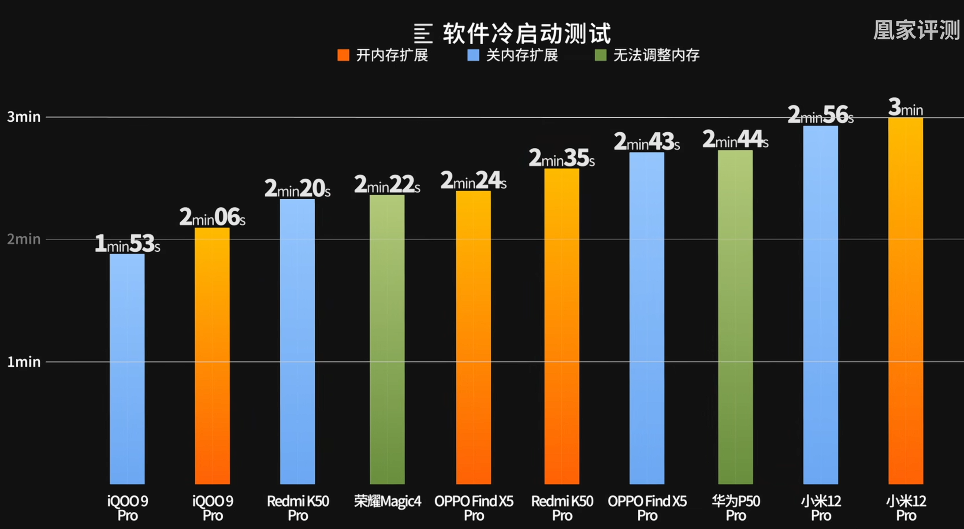 B站凰家评测(3).png B站凰家评测(3).png