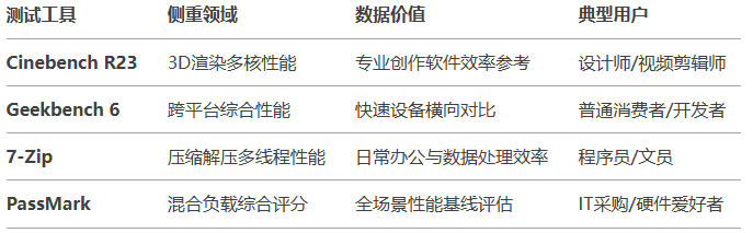 人群匹配.png 人群匹配.png