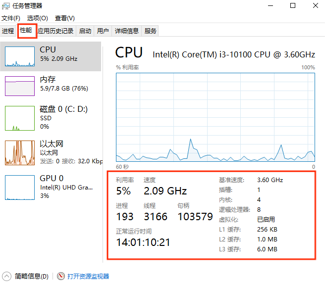 查看CPU信息 查看CPU信息