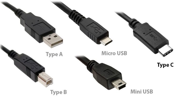 USB接口类型 USB接口类型