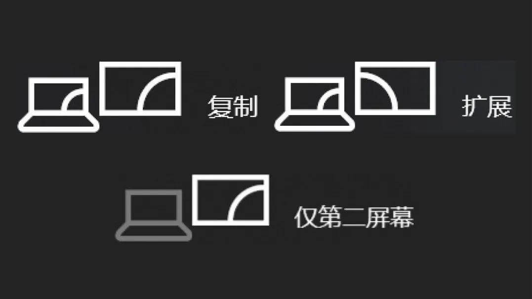 调整显示模式 调整显示模式