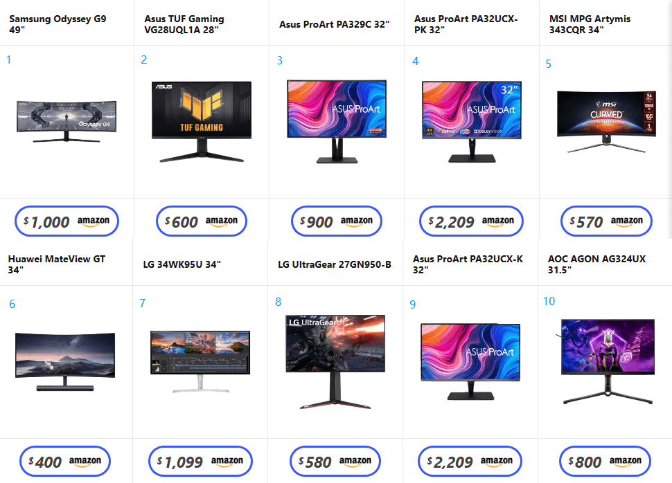 测评排行前十 测评排行前十