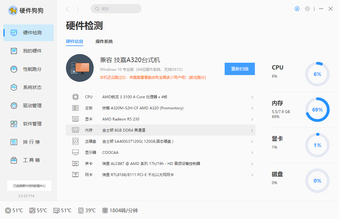 硬件狗狗.png 硬件狗狗.png