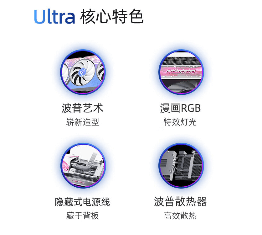 新显卡特色 新显卡特色