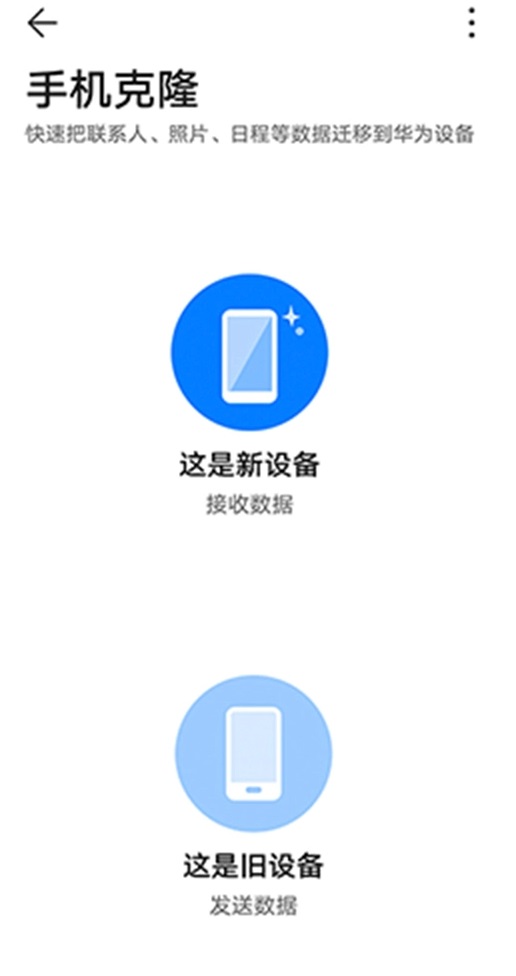 选择新旧设备.jpg 选择新旧设备.jpg