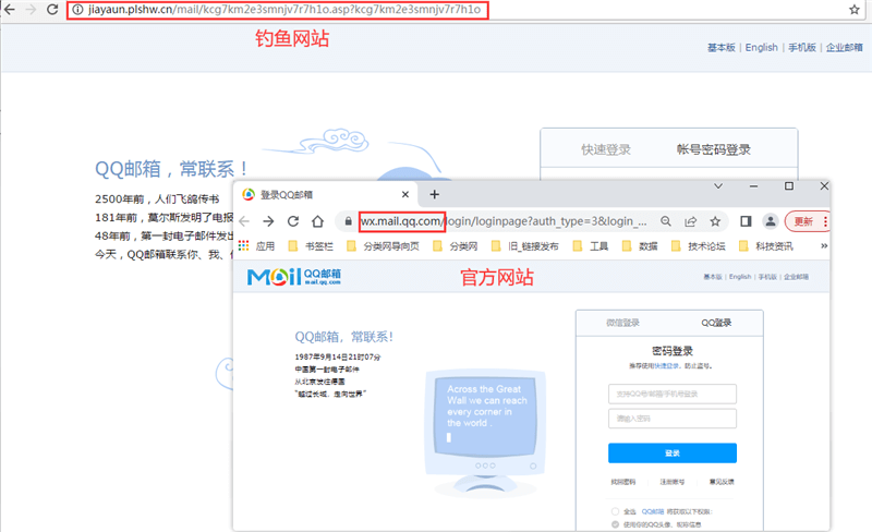 检查网址是否正确 检查网址是否正确