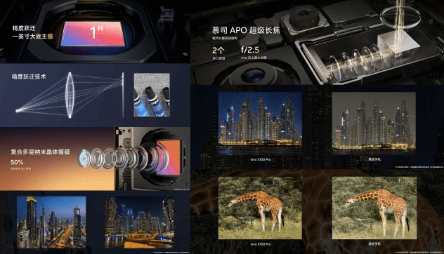 摄像头技术.png 摄像头技术.png