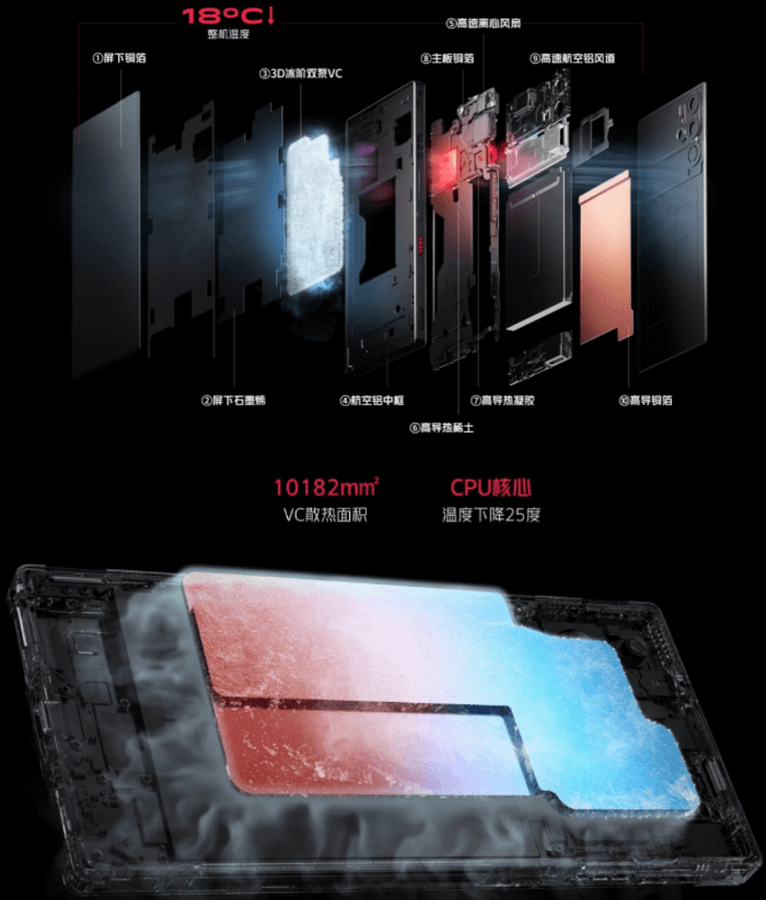 红魔9系列手机.png 红魔9系列手机.png