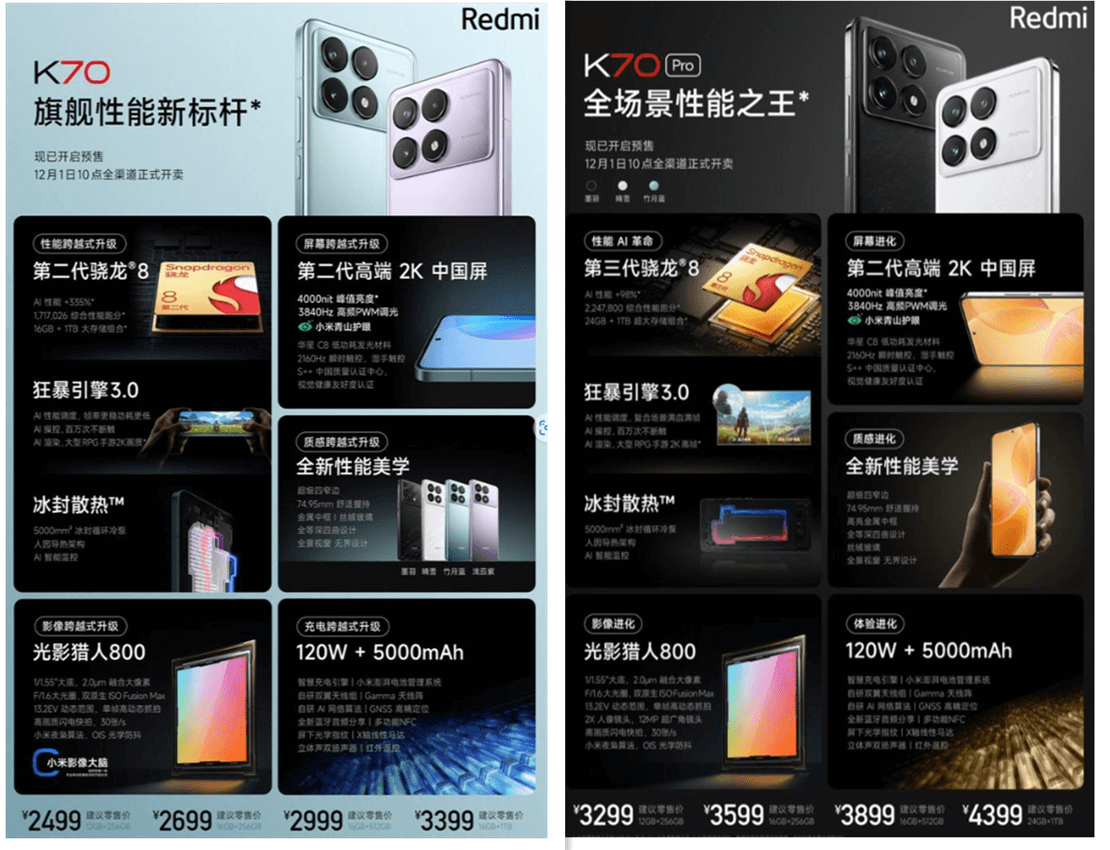 其它关键配置 其它关键配置