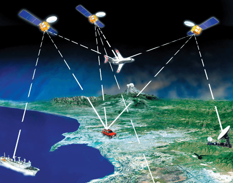 北斗卫星导航系统(3).png 北斗卫星导航系统(3).png