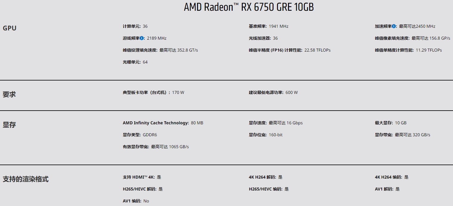 RX 6750GRE 10G RX 6750GRE 10G