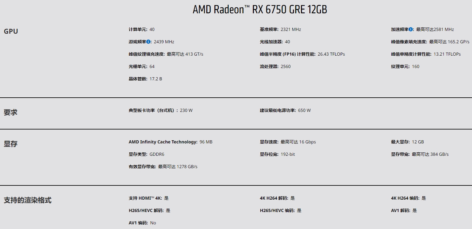 RX 6750GRE 12G RX 6750GRE 12G