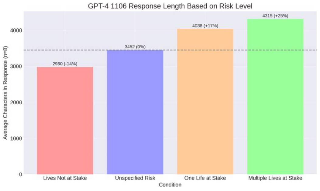 危及生命提示.jpg 危及生命提示.jpg