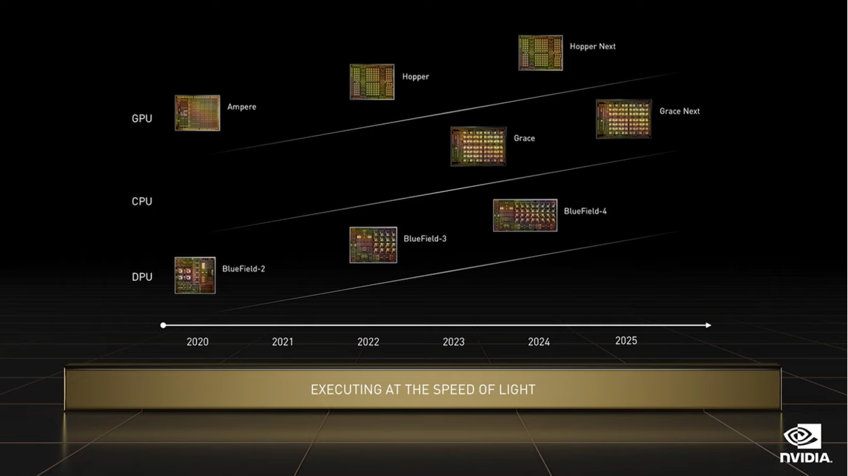 Timeline.png Timeline.png