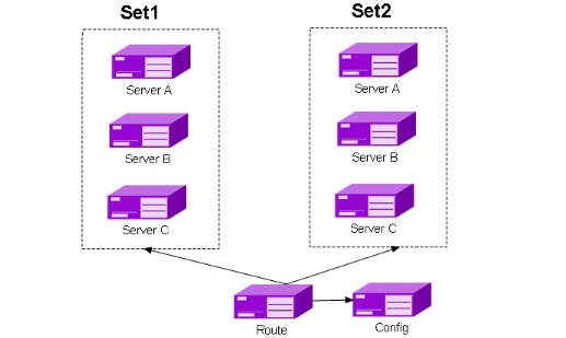 图片4.存储.png 图片4.存储.png