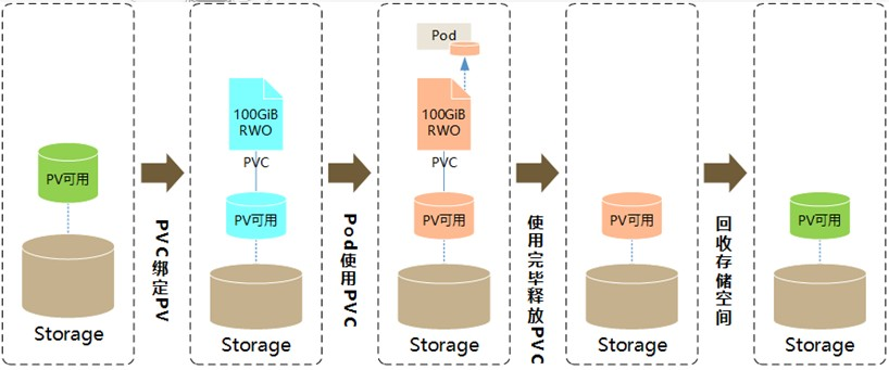 图片6.流程示意图.png 图片6.流程示意图.png