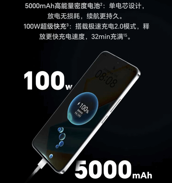 荣耀90 GT续航 荣耀90 GT续航