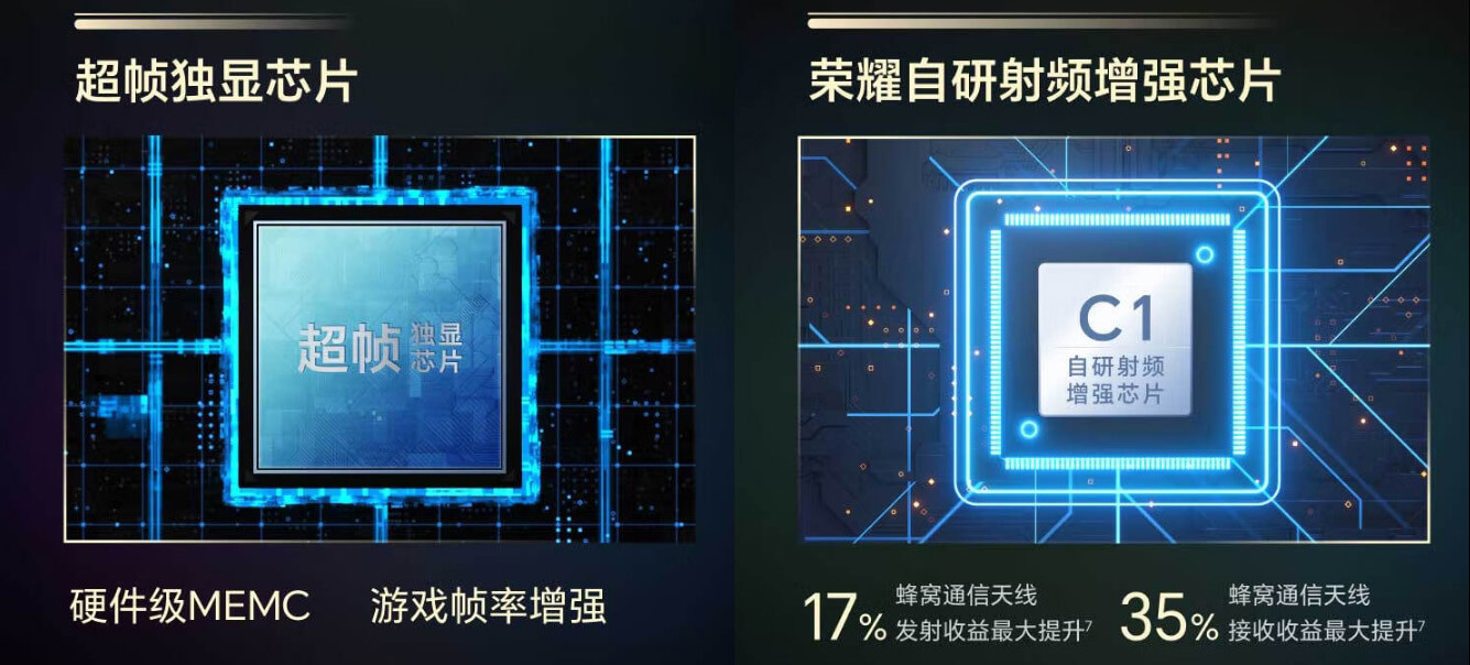 荣耀90 GT性能 荣耀90 GT性能