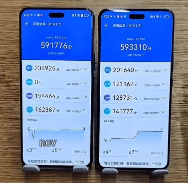 麒麟9000SL 与 8000 麒麟9000SL 与 8000