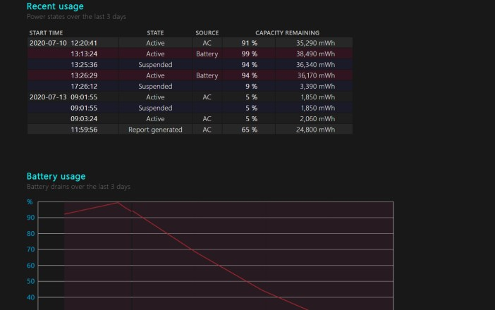 图片5.近期使用情况.png 图片5.近期使用情况.png