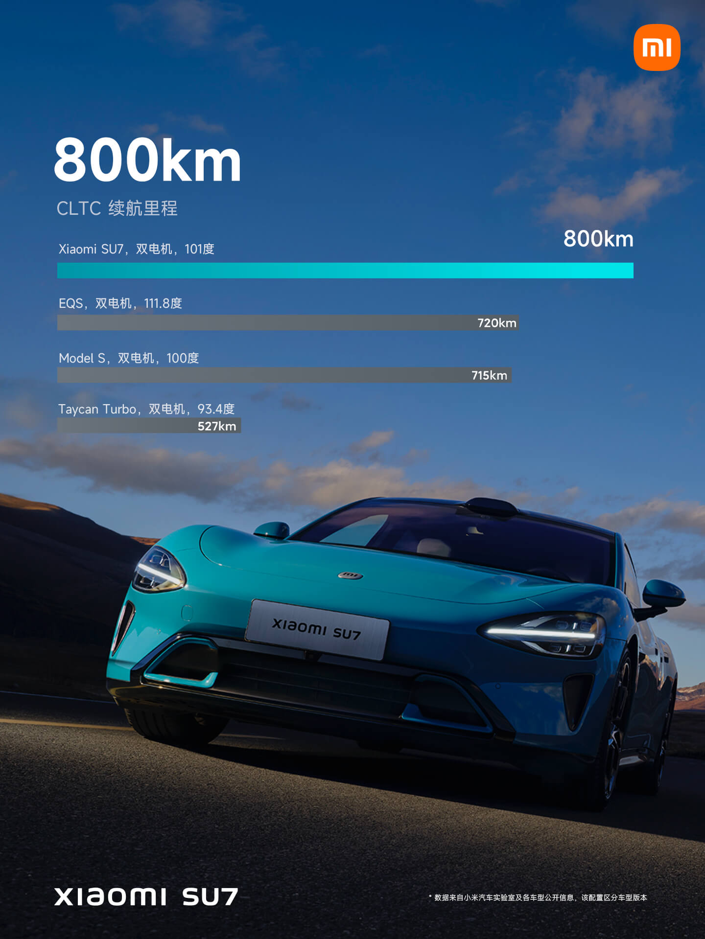 续航.jpg 续航.jpg