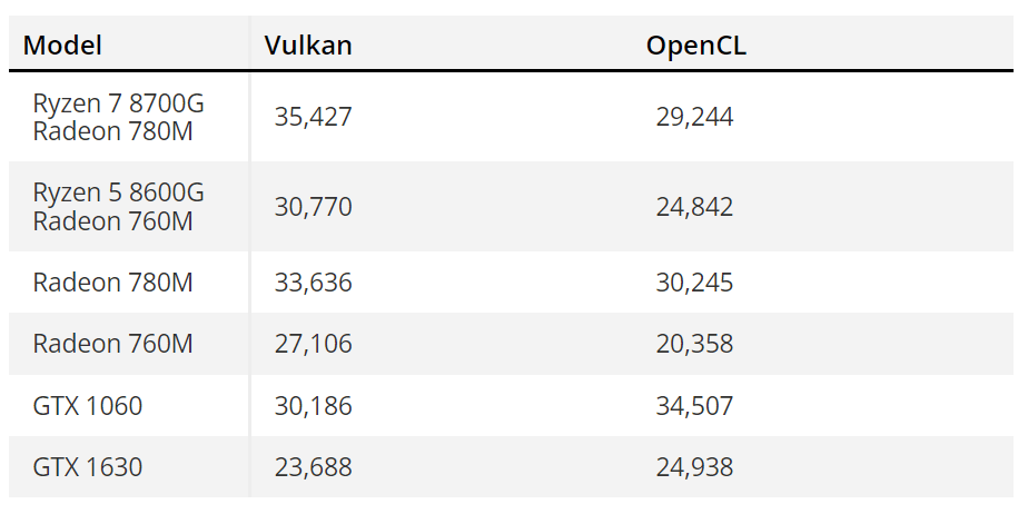 7.对比.png 7.对比.png