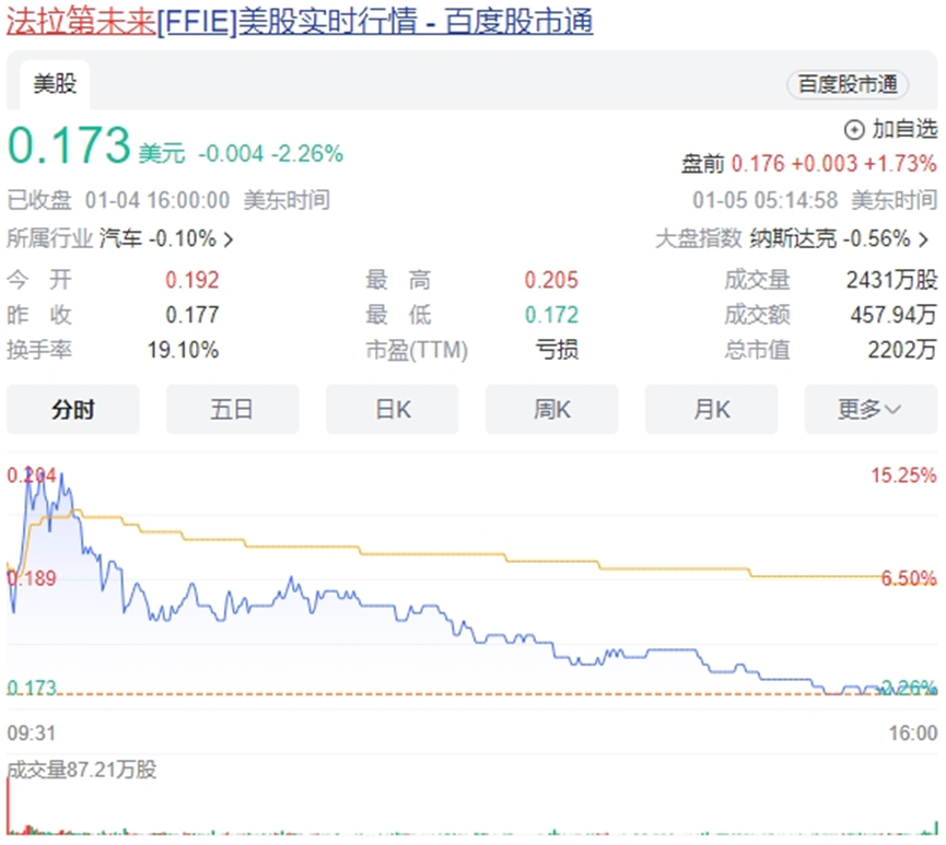 图片9.股市走向.png 图片9.股市走向.png