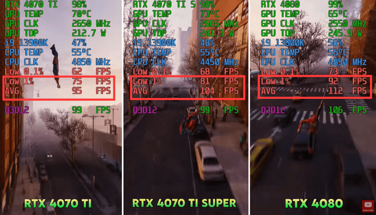 漫威蜘蛛侠 漫威蜘蛛侠