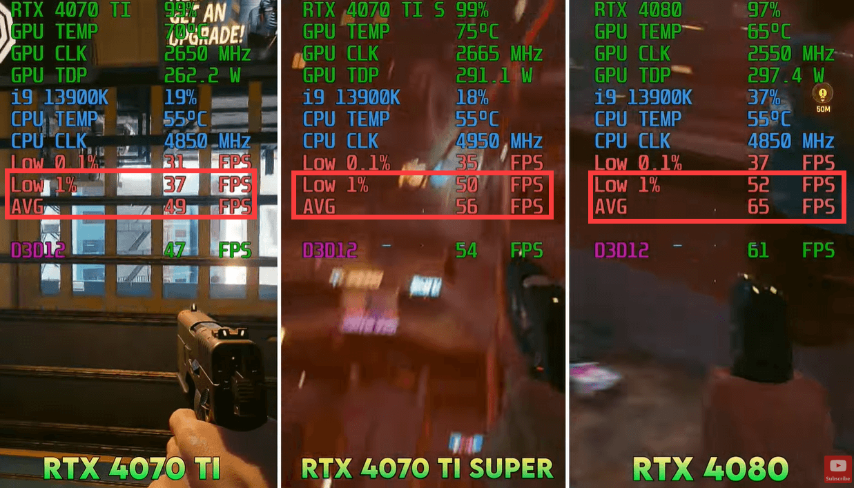 赛博朋克2077 赛博朋克2077