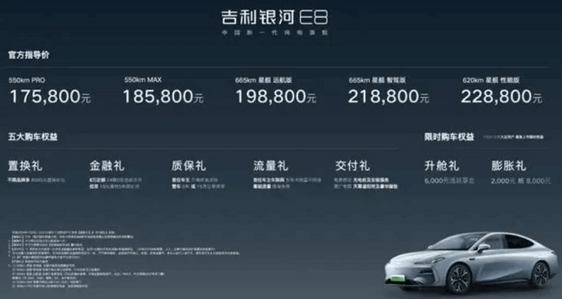 图片8.吉利银河E8.png 图片8.吉利银河E8.png