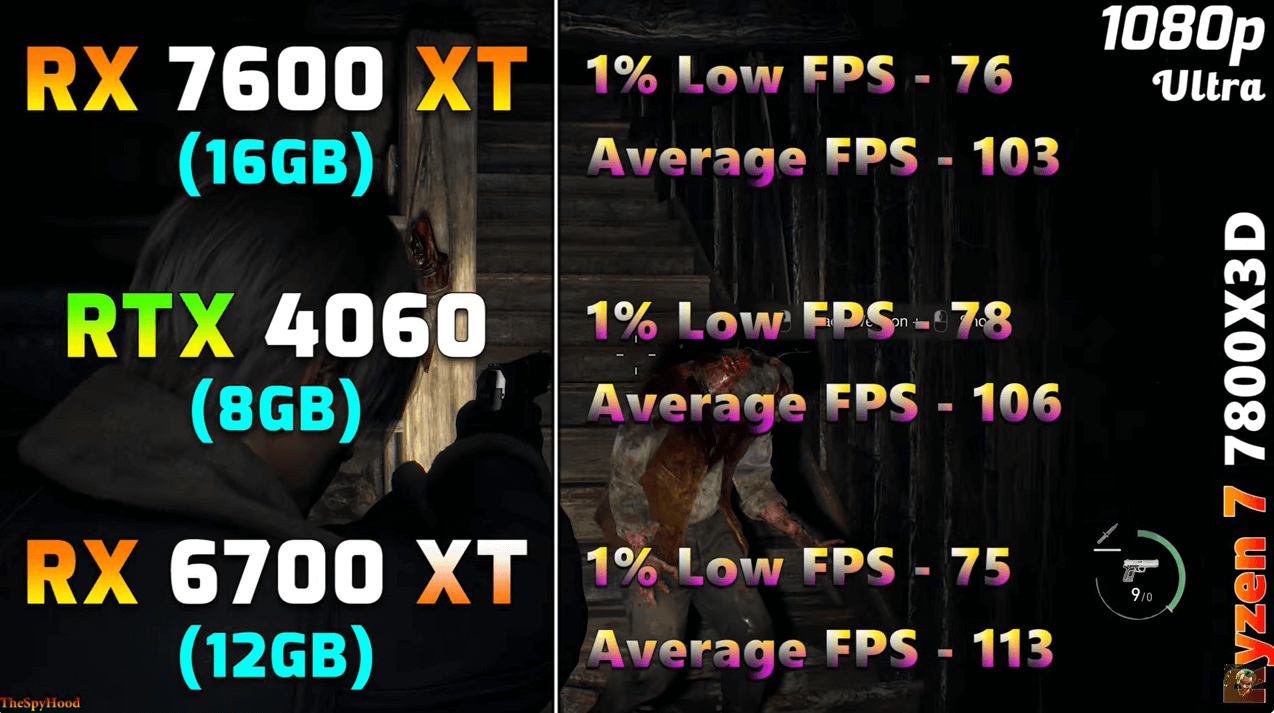 生化危机4重置版 1080P极致画质 生化危机4重置版 1080P极致画质