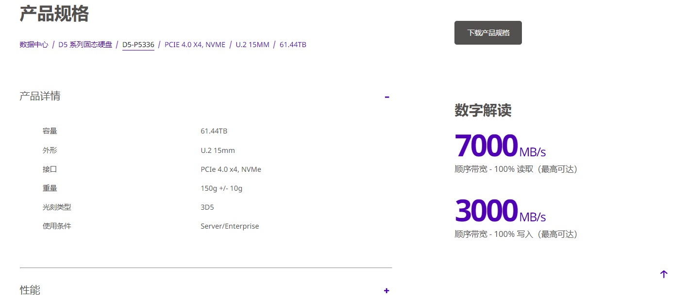 6.规格.png 6.规格.png