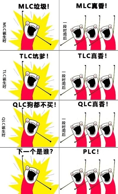 3.SLC 、MLC、TLC 再到 QLC之争.jpg 3.SLC 、MLC、TLC 再到 QLC之争.jpg
