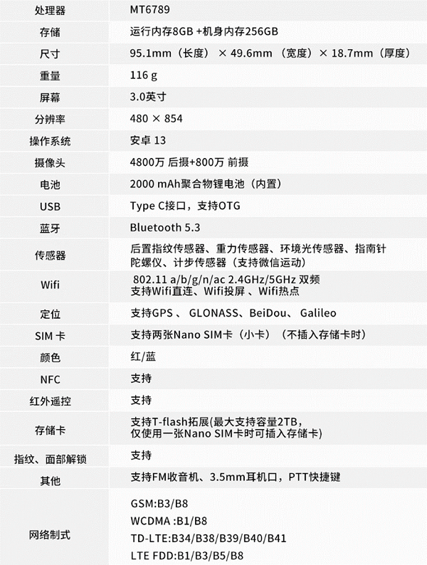 图片9.手机配置.png 图片9.手机配置.png