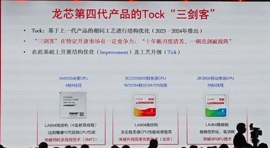 龙芯中科其他产品 龙芯中科其他产品