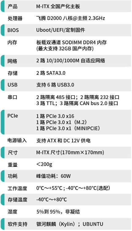 微信截图_20240201104056.jpg 微信截图_20240201104056.jpg
