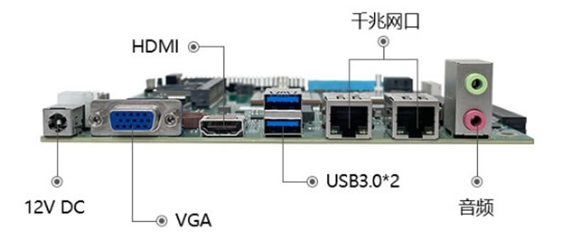 主板规格 主板规格