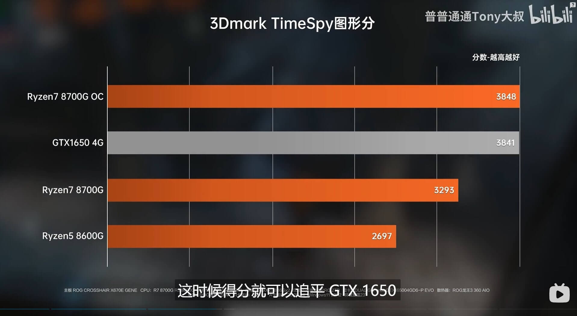 3DMark跑分 3DMark跑分