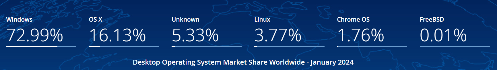 份额.png 份额.png