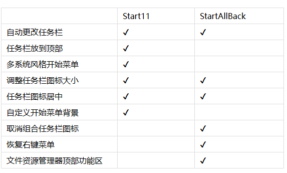 修改Windows11设计-8.png 修改Windows11设计-8.png