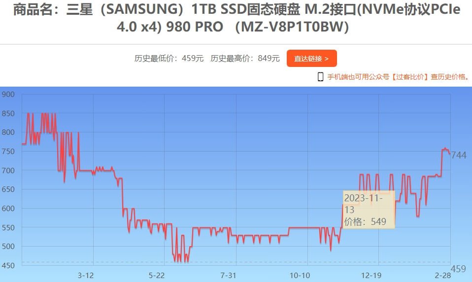 三星固态硬盘售价 三星固态硬盘售价