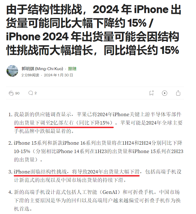 出货量下调.png 出货量下调.png