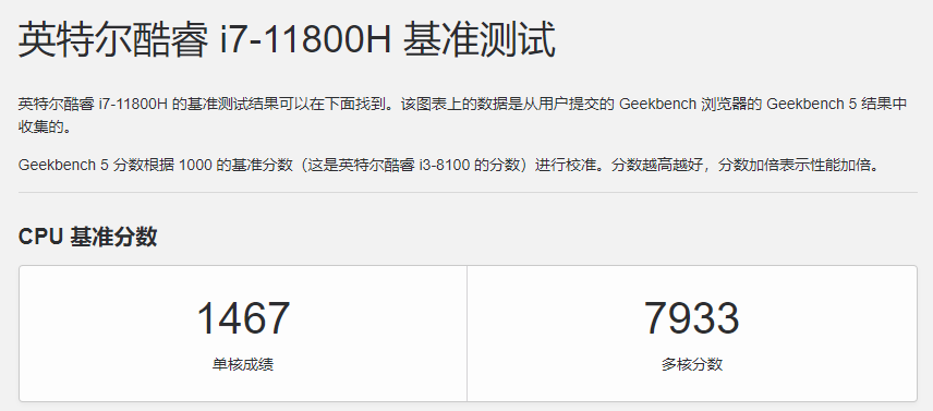 i7-11800H测试 i7-11800H测试