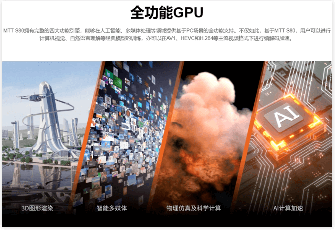 全功能GPU 全功能GPU
