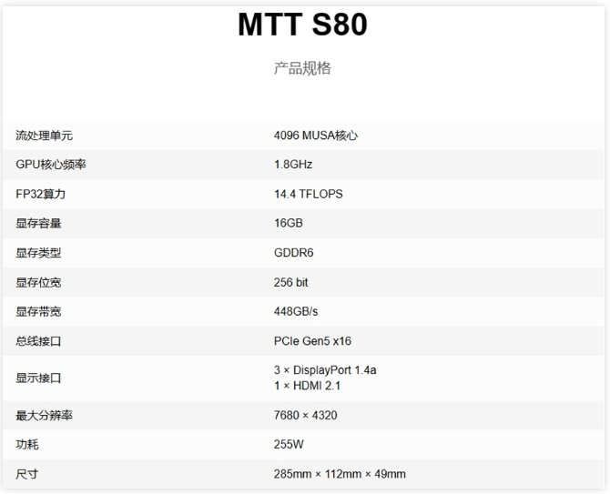 MTT-S80 MTT-S80