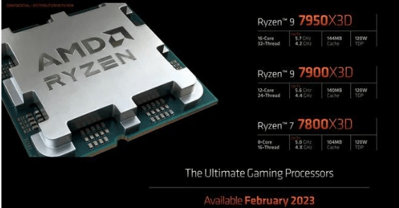 锐龙7000系列 锐龙7000系列