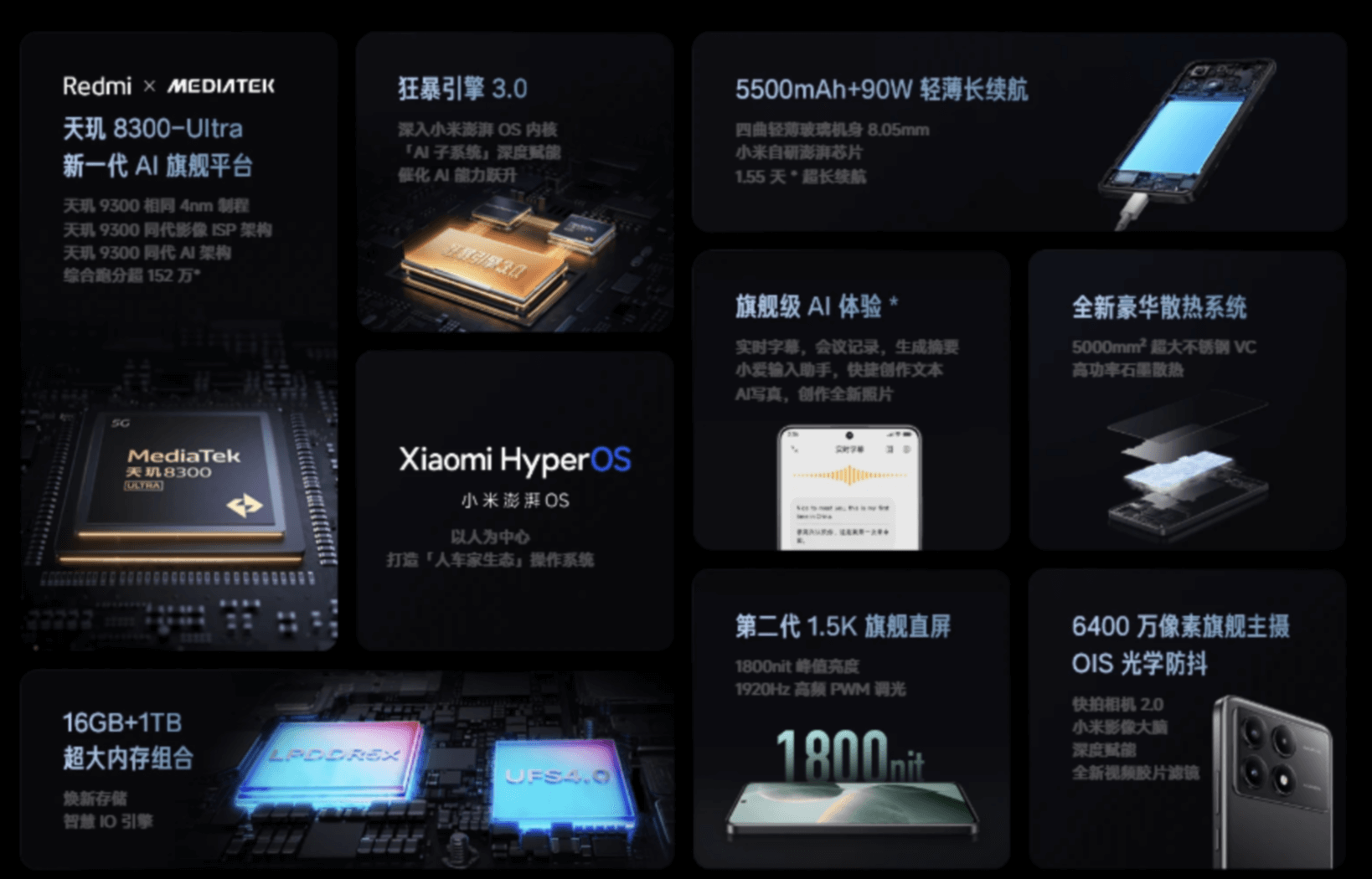 红米K70E 红米K70E