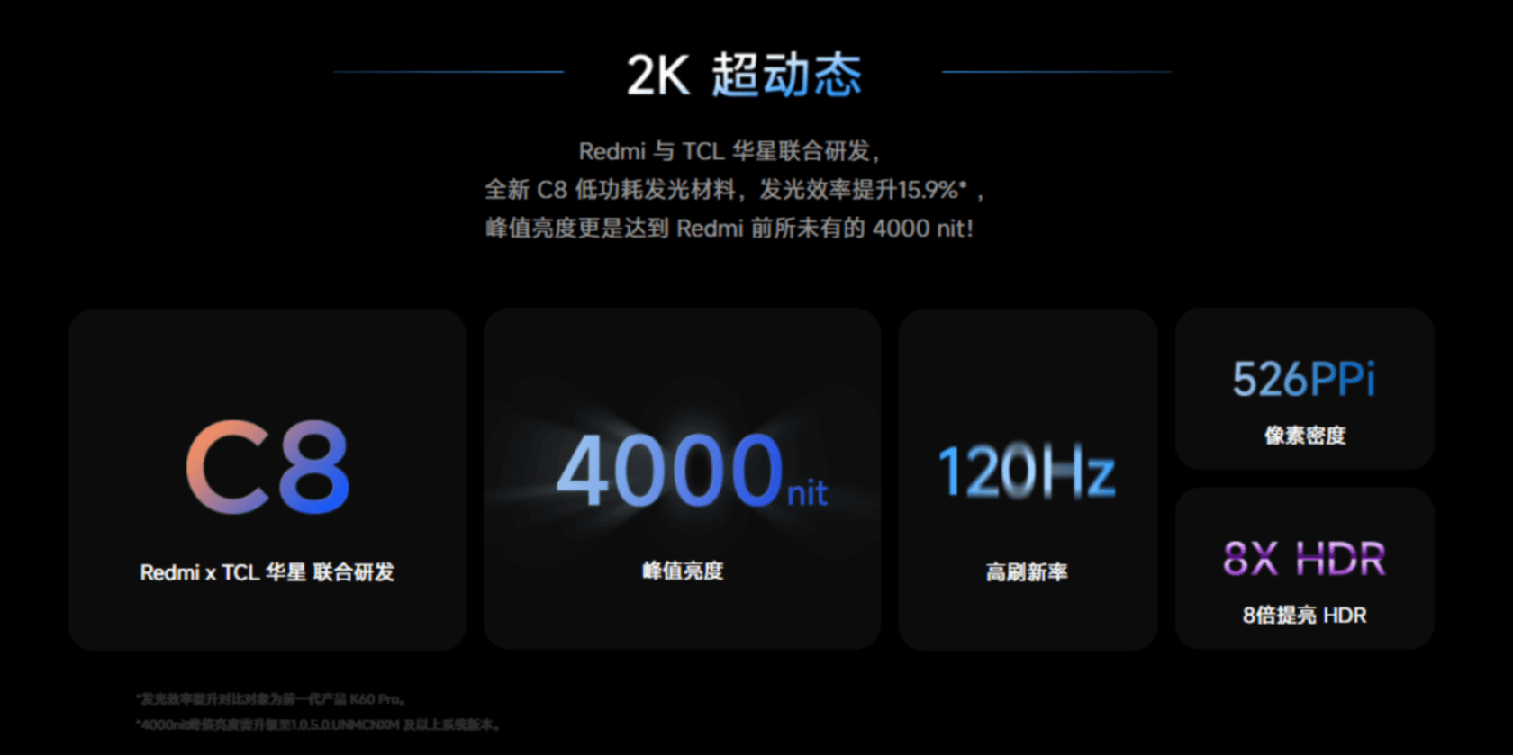 红米K70屏幕 红米K70屏幕